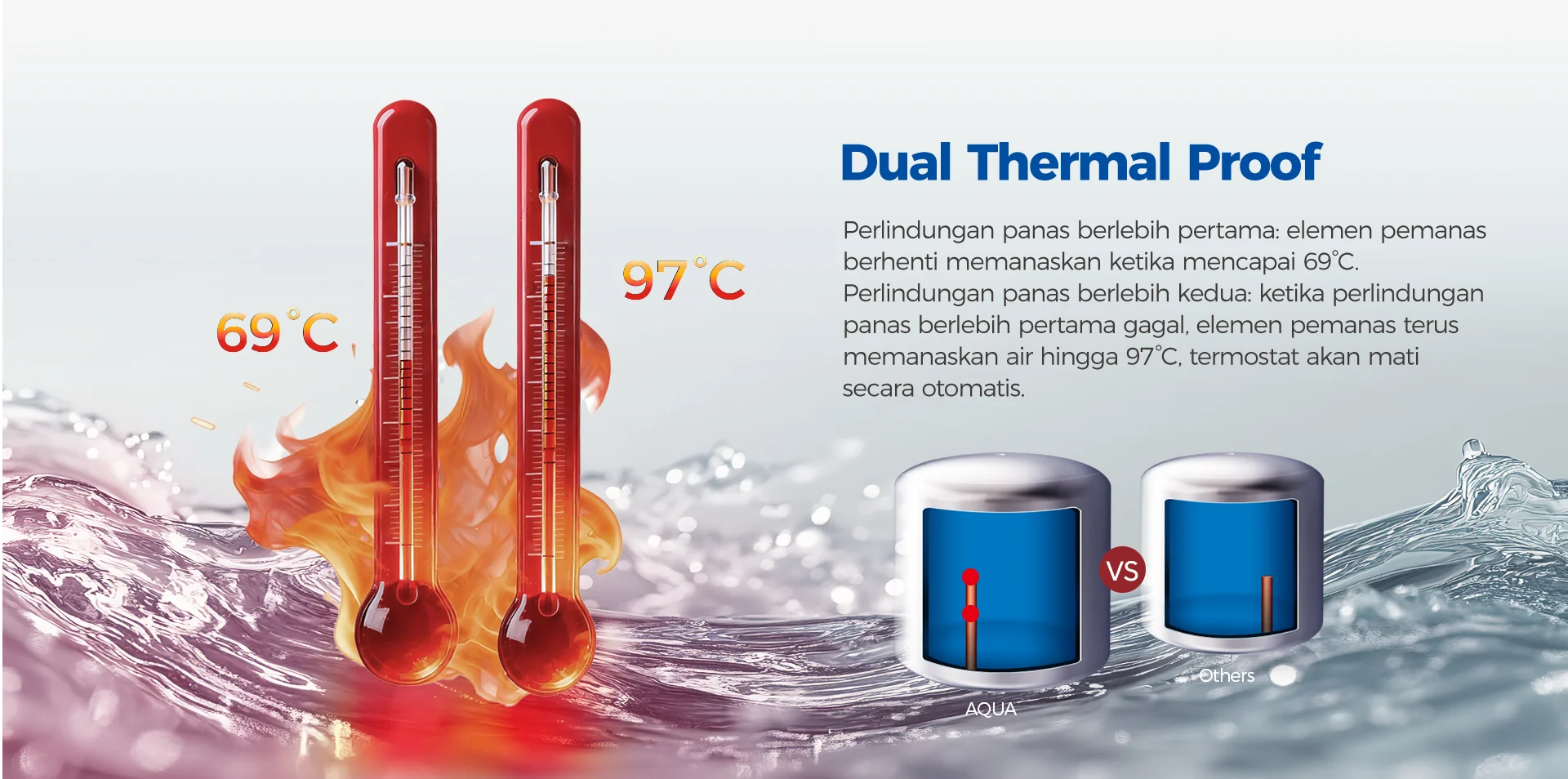 Water heater AES10V-SIM1